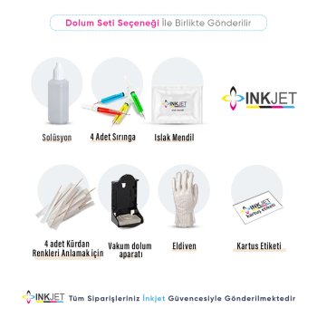 302 UYUMLU Renkli Kartuş Kolay Dolum Seti- Deskjet 1110-2130-3630-3830-4650-4520